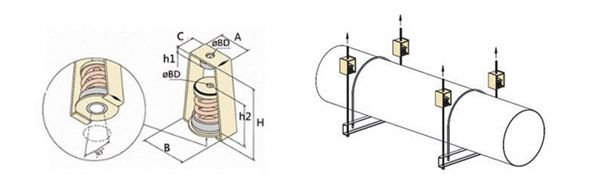 吊式<a href='http://www.jshnzg.com' target='_blank'><u>彈簧減震器</u></a>，上海吊式彈簧減震器，淞江吊式彈簧減震器