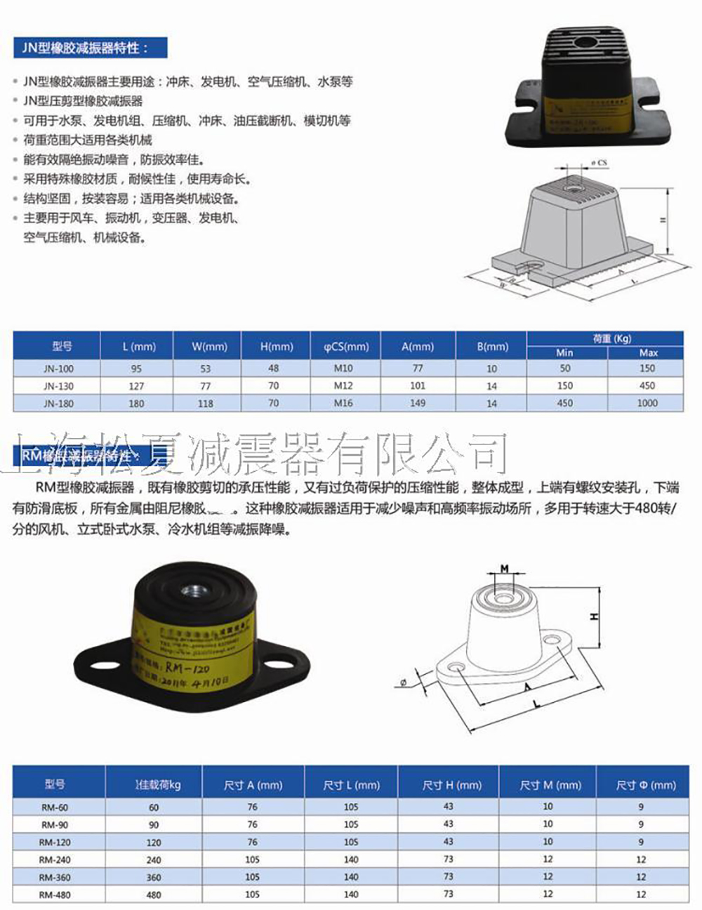 JN<a href='http://www.jshnzg.com' target='_blank'><u>橡膠減震器</u></a>參數圖