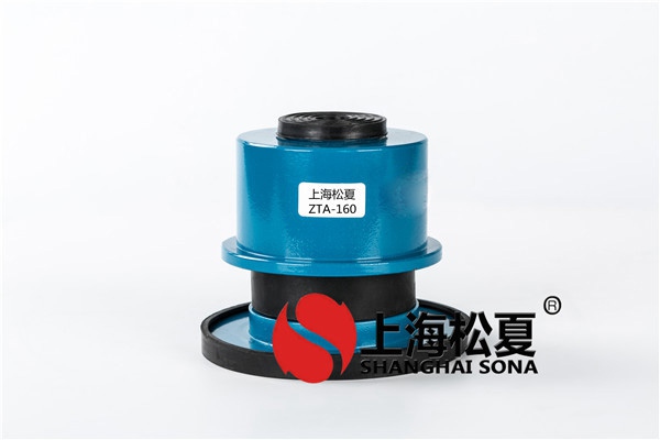 阻尼<a href='http://www.jshnzg.com' target='_blank'><u>彈簧減震器</u></a>主要應用于哪些行業(yè)和領(lǐng)域
